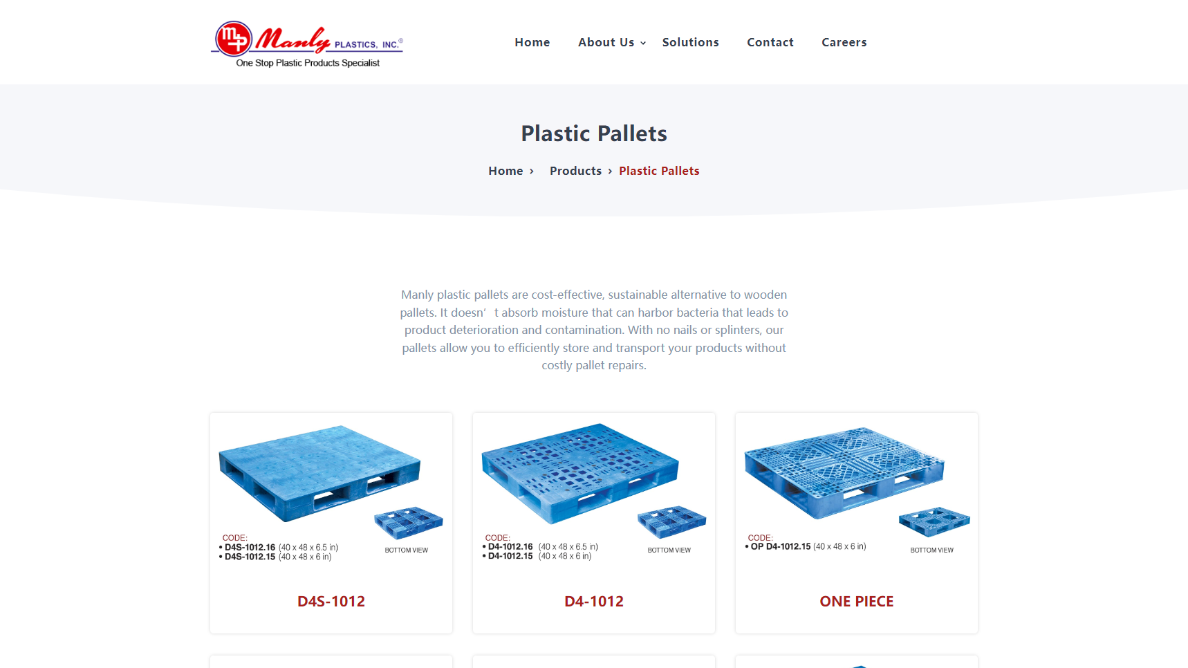 Manly Plastics Inc. - Plastic Pallets Manufacturer