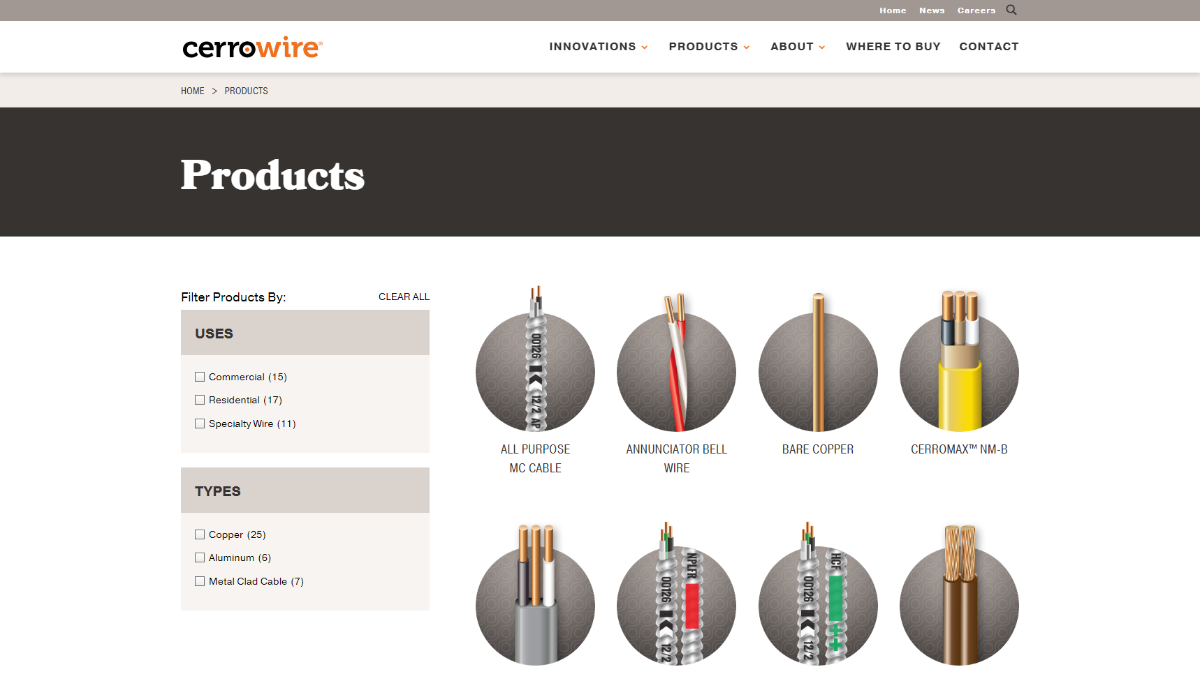 Cerrowire - Copper Wire Manufacturer