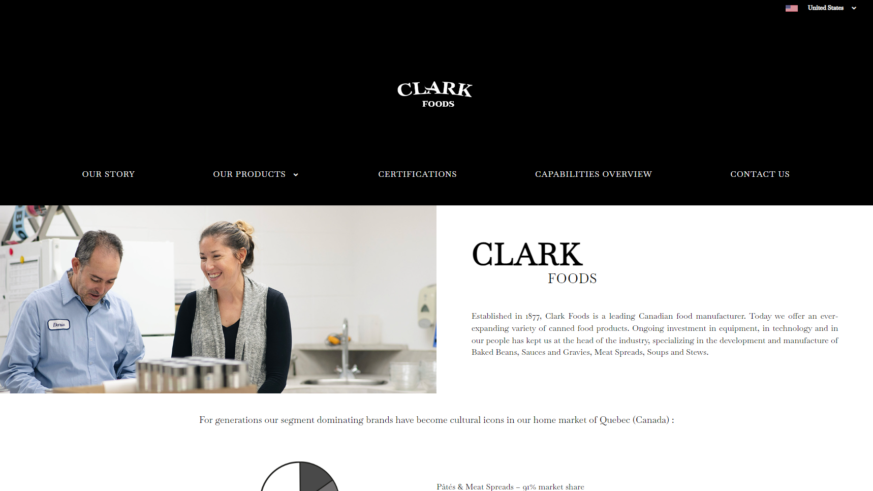 Clark Foods - Canned Food Manufacturer