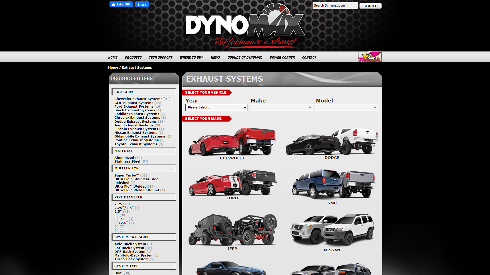 Dynomax - Exhaust System Manufacturer