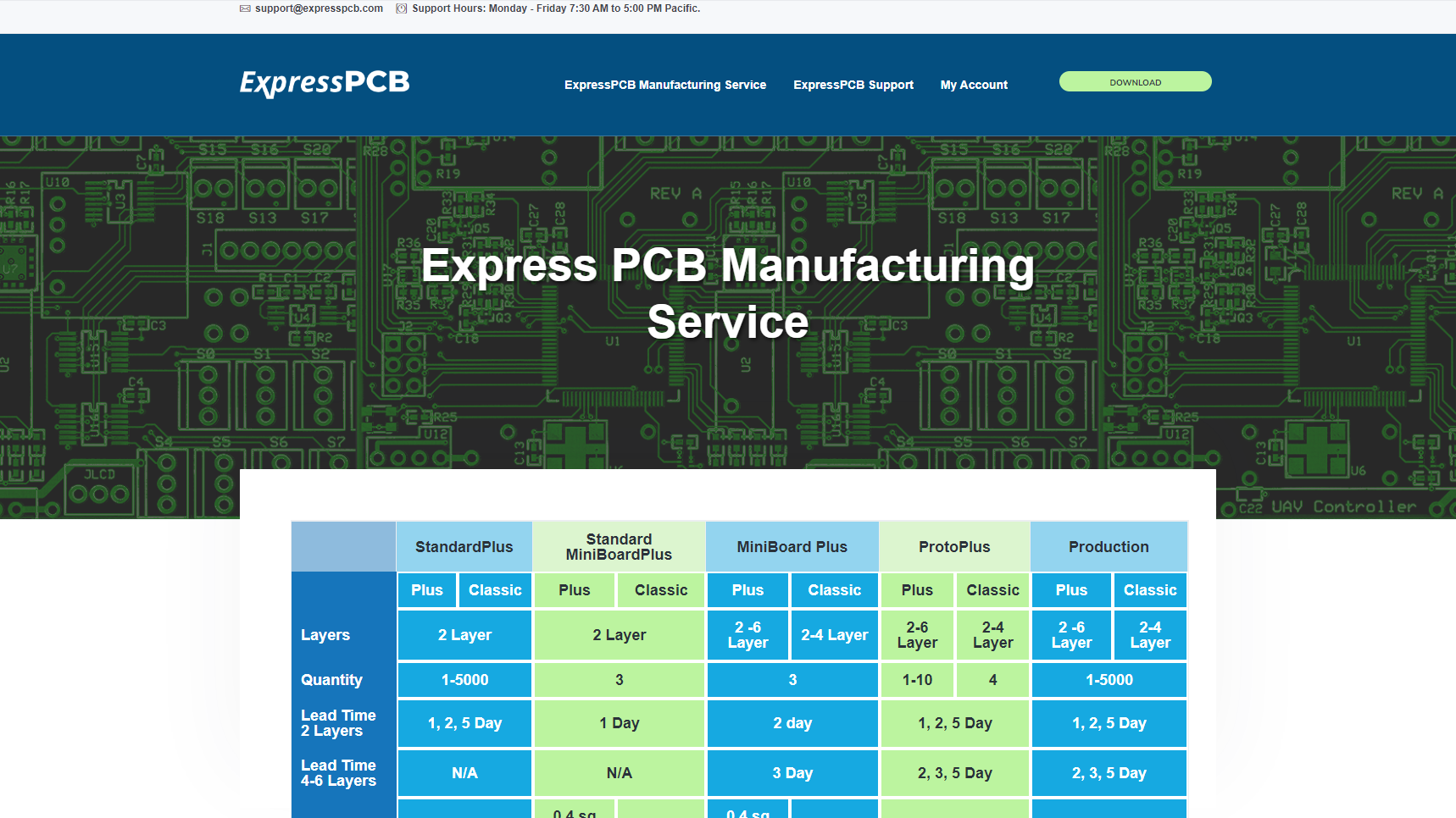 ExpressPCB - Circuit Board Manufacturer