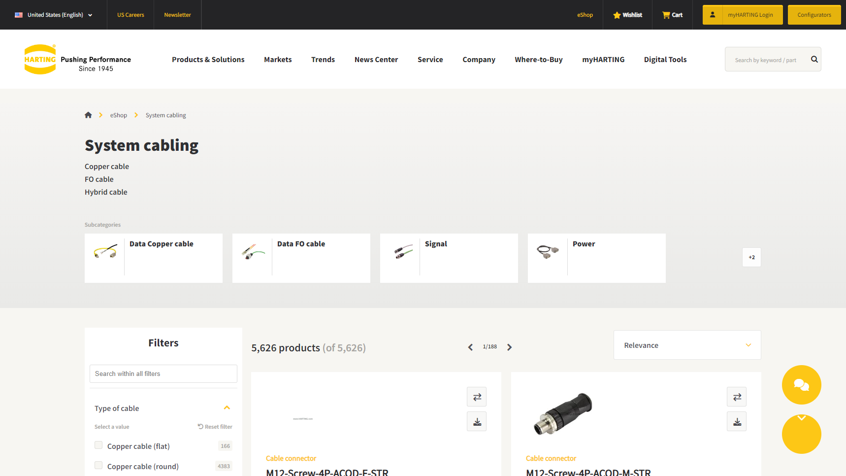 HARTING - Data Cable Manufacturer