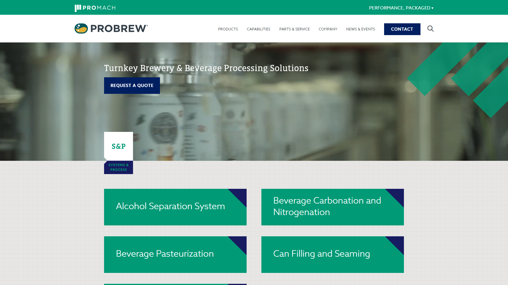 ProBrew - Beer Brewing Equipment Manufacturer