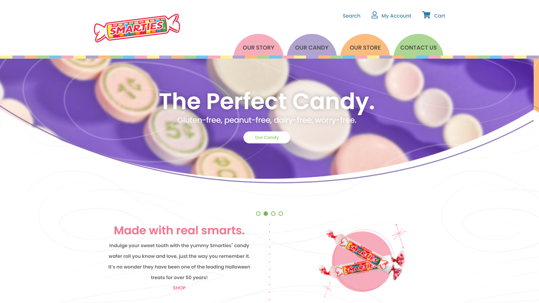 Smarties Candy Company - Candy Manufacturer