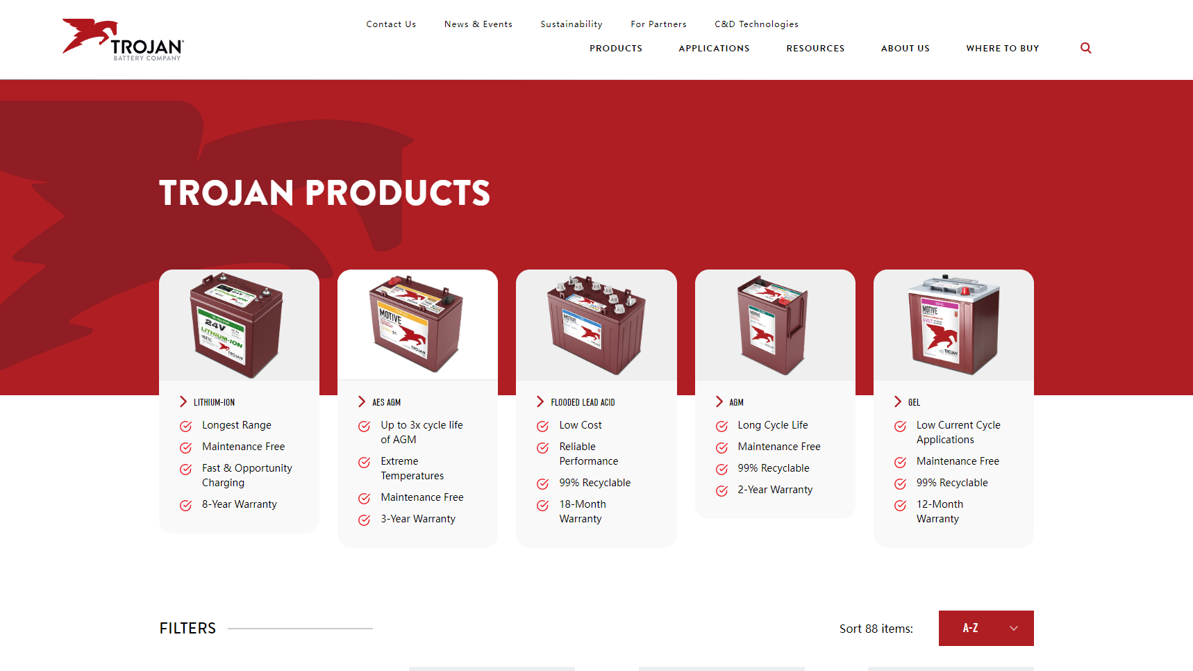 Trojan Battery Company - Deep Cycle Battery Manufacturer